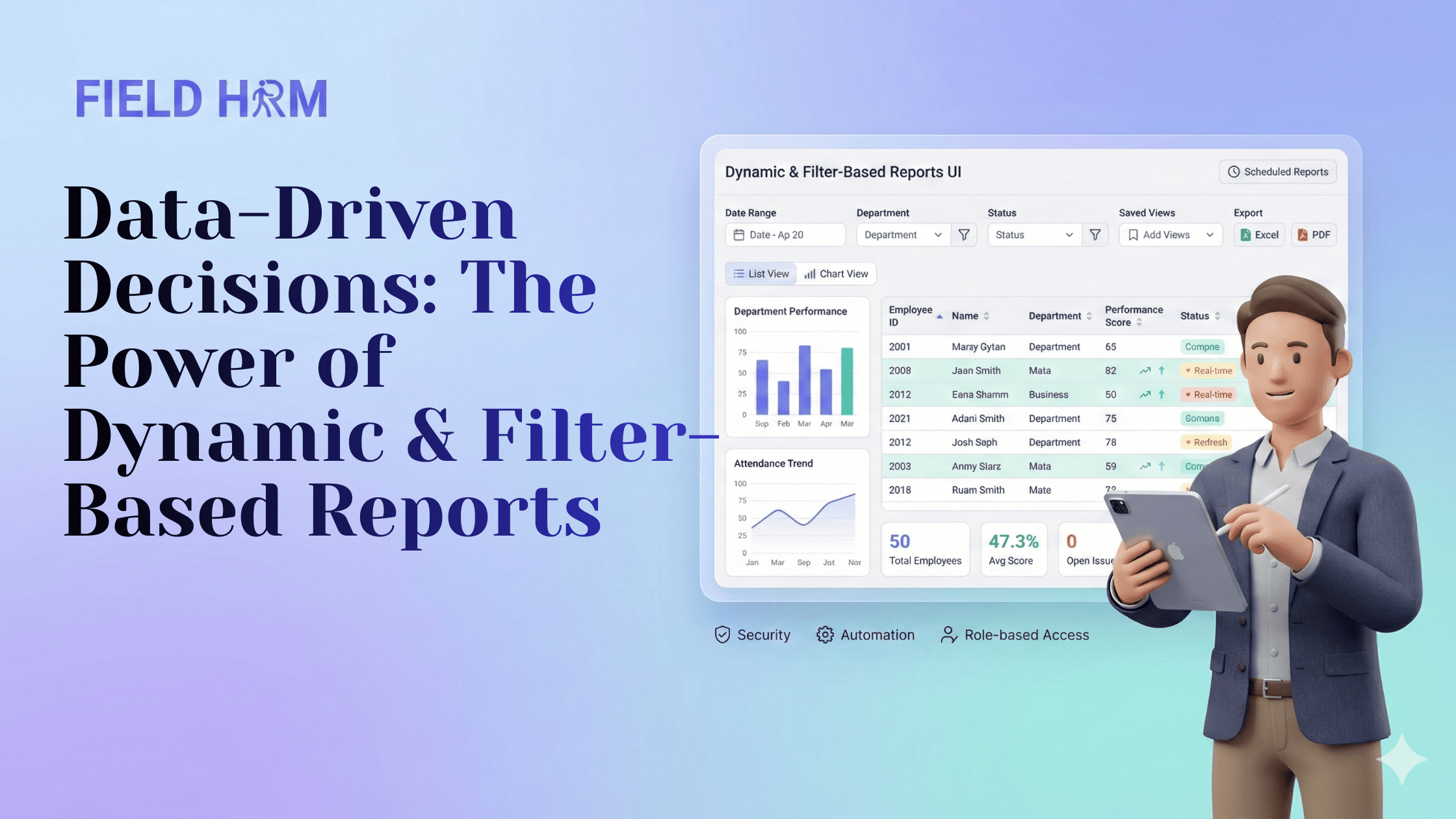 Data-Driven Decisions: The Power of Dynamic & Filter-Based Reports